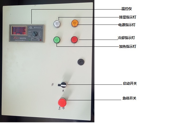 电加热型烘干机配电箱的使用操作与调试说明